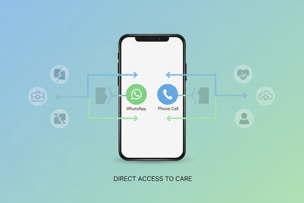 Direct Contact
Call or WhatsApp centres directly. No middlemen involved.